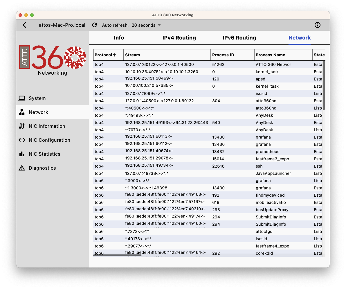 ATTO 360 Networking simplifies your network setup and unlocks the full potential of your ATTO devices.